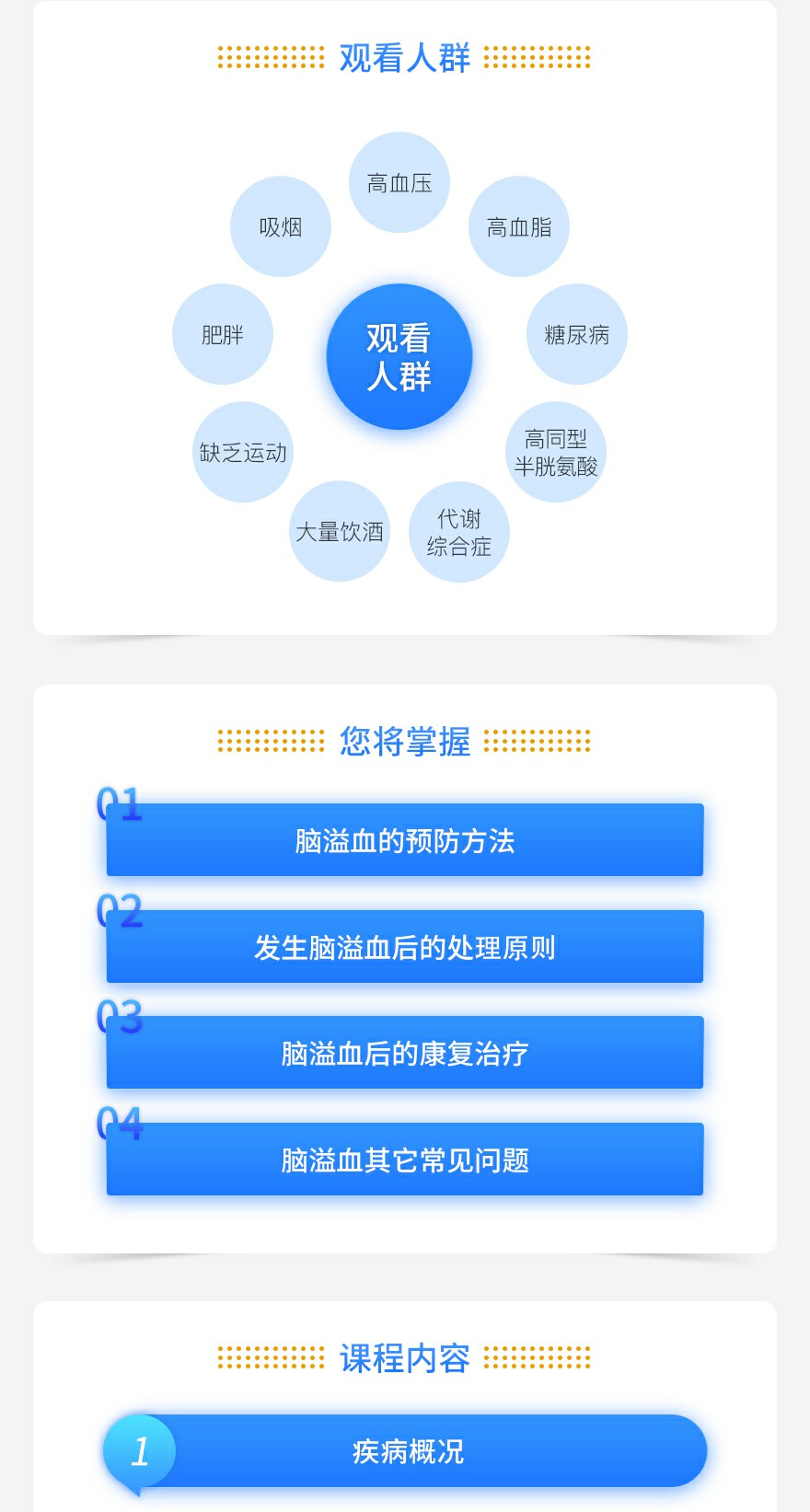 脑出血_高血压的相关权威书籍推荐_脑溢血解密_傅相平神经外科