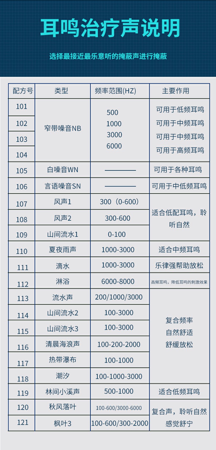 301耳鸣掩蔽器多少钱_301医院配耳鸣治疗仪_emasker耳鸣治疗仪