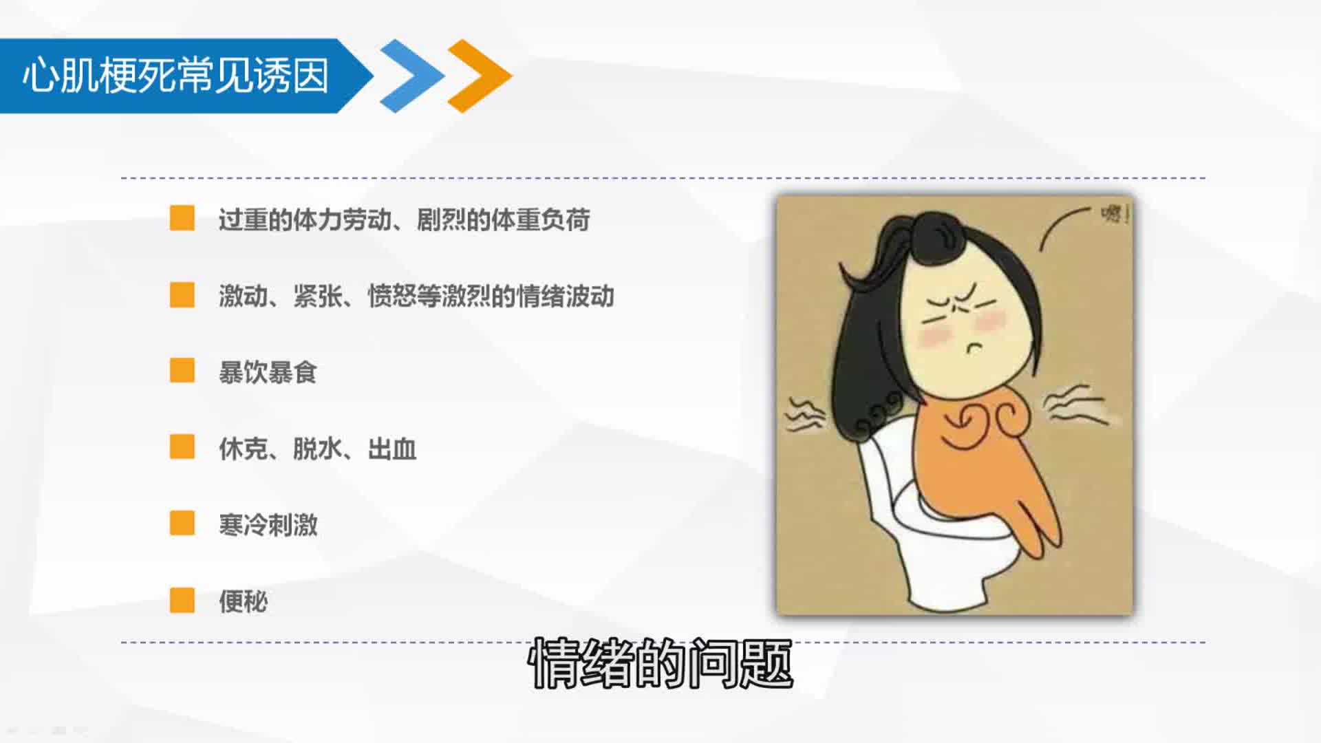 情绪激动能引起心肌梗死吗_洞医